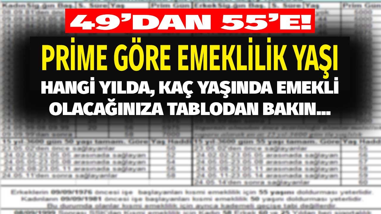 49 -55 yaş emeklilik hesaplama tablosu! Kim ne zaman, kaç yaşında emekli olacak?
