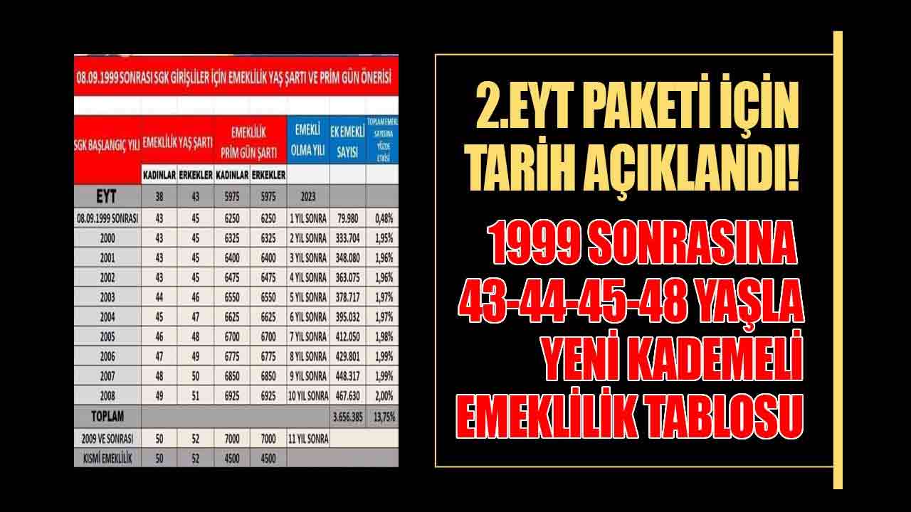 Yeni EYT piyangosu! KADEMELİ EMEKLİLİK! 1999 sonrasına 43, 44 yaşla erken emeklilik